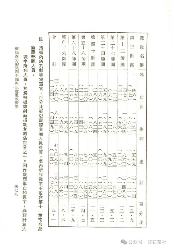 双石：倭版战史的一个注释错误，导致了诸多误读和误用