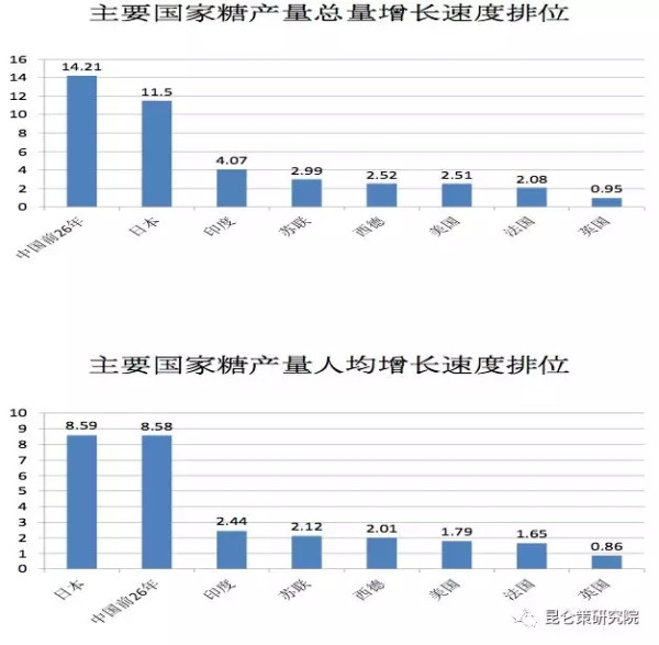 王立华：有历史虚无主义倾向、又反对自主创新的学者怎么能推荐为40年改革开放的理论代表呢？