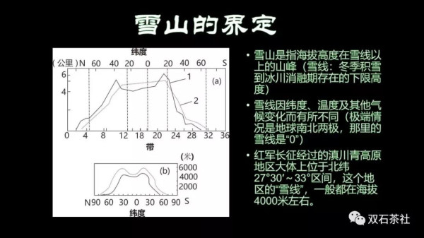 双石：红军长征跨越的雪山