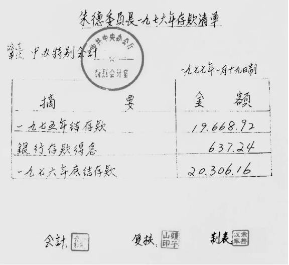 朱德为什么21年不领元帅工资？