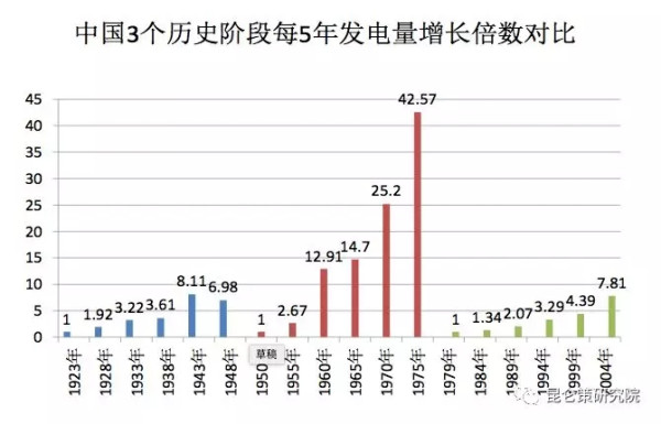 王立华：有历史虚无主义倾向、又反对自主创新的学者怎么能推荐为40年改革开放的理论代表呢？