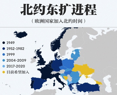 美国希望借乌克兰危机延迟霸权衰落的图谋实现了吗？