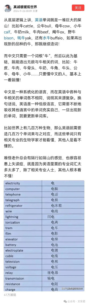 高考英语应降低权重：世界竞争不是比英语翻译