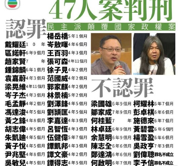 45名反中乱港分子被判，美西急了，叫嚣香港特区废除国安法