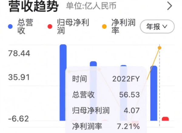 美国禁止中企在中国起诉，这我们能忍？