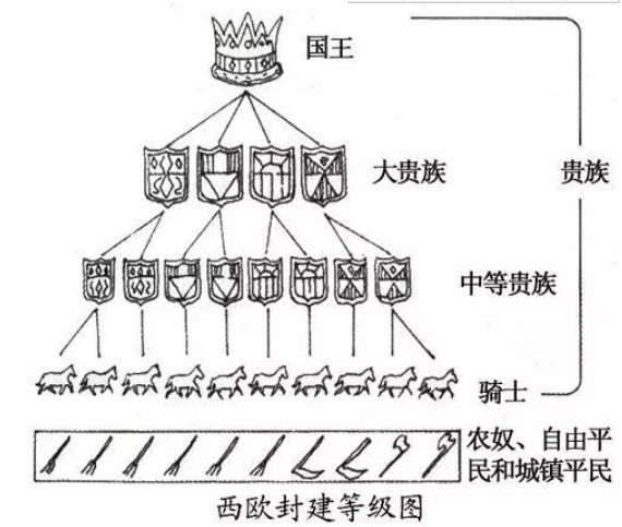 韩毓海：为什么中国与西方走着不同的道路？