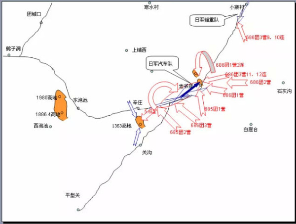 质疑可以休矣！平型关之战算不上“大捷”？