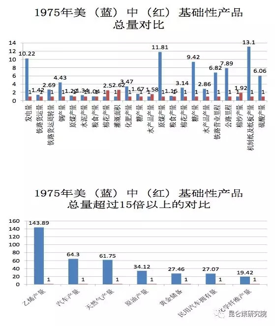 王立华：有历史虚无主义倾向、又反对自主创新的学者怎么能推荐为40年改革开放的理论代表呢？