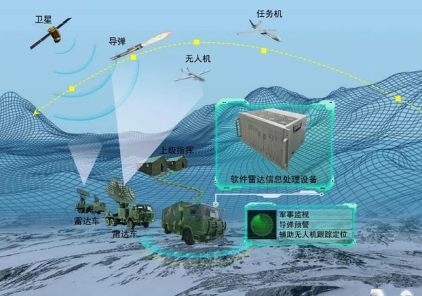 高戈里：怎样加强对台军的政治工作？