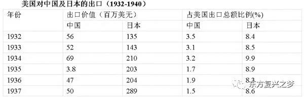 张文木：乌克兰事件的世界意义及其对中国的警示（2013）