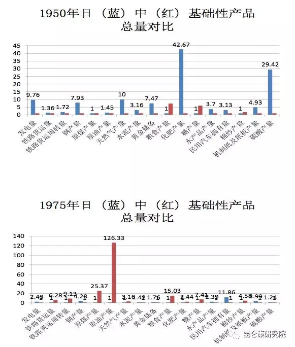 王立华：有历史虚无主义倾向、又反对自主创新的学者怎么能推荐为40年改革开放的理论代表呢？