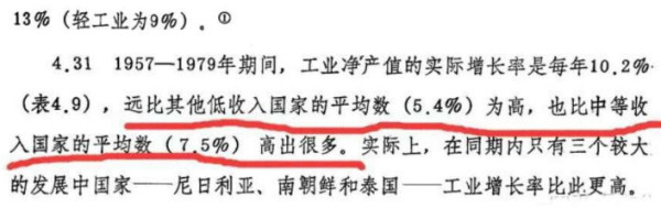 从世界银行调研报告看新中国前30年中国经济增速有多猛