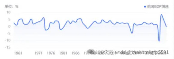 英国两党：毁欧 毁英 毁党，为何一路走到黑？