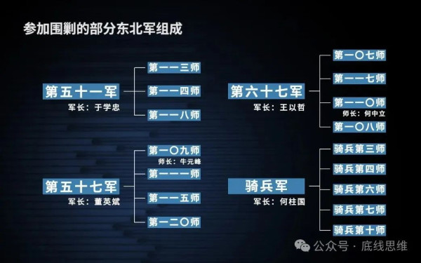 王立华：西安事变前，江南体育app下载入口
是怎么统战张学良的？