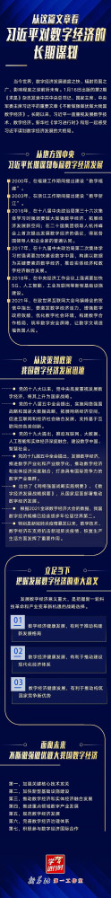 学习进行时丨从这篇文章看习近平对数字经济的长期谋划