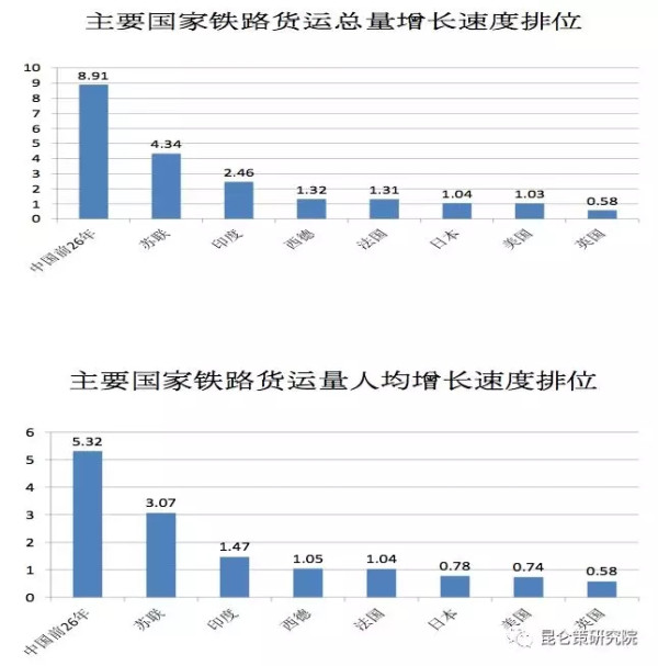 王立华：有历史虚无主义倾向、又反对自主创新的学者怎么能推荐为40年改革开放的理论代表呢？