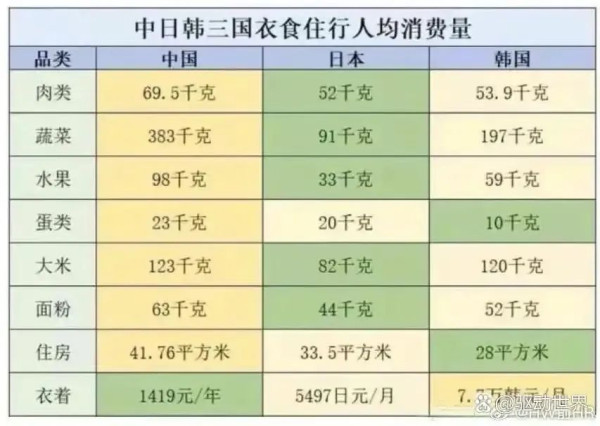 “发达”的日本，为什么饭都吃不饱？