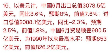 人民币占俄罗斯外汇结算已近100%，全球去美元化的里程碑事件