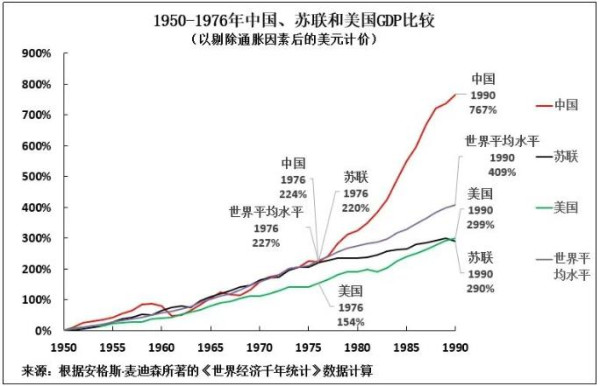 罗思义：唱衰“共同富裕”是资本大鳄苦心经营的政治宣传