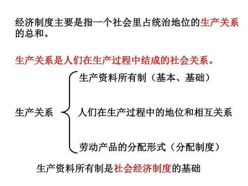 周新城：关于社会主义基本经济制度问题思考